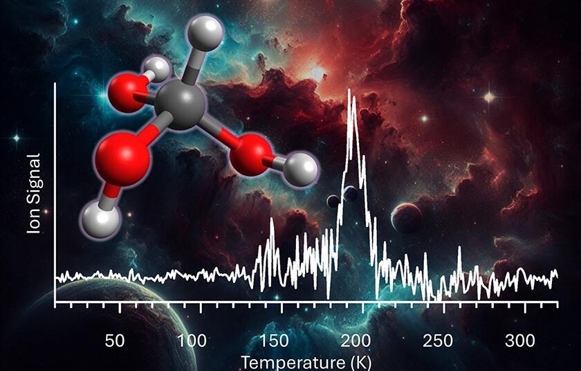  Interstellar cloud conditions yield ‘impossible molecule’ | Research